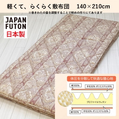 軽くて、らくらく　敷布団(SL)　かるかる敷ふとん　ピンク　K0423725DMA