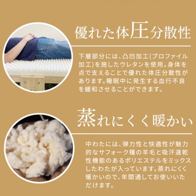 便利な　四つ折り　敷ふとん　丁度いい硬さ　ミディアム　シングル　ブルー　K0427H01-4SB