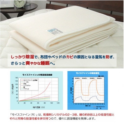 　【シングル】日本製　 感湿センサー付　除湿シート(東洋紡「モイスファイン(R)」使用)