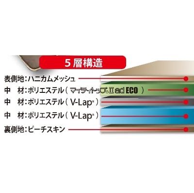 テイジン　V-Lap(R)わた入り　5層構造軽量　敷き布団　シングル　ブラウン　1枚　71906BR