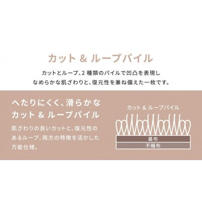 日本製　多機能　カーペット　ネイビー　1枚　3帖　約176×261cm　600000630型