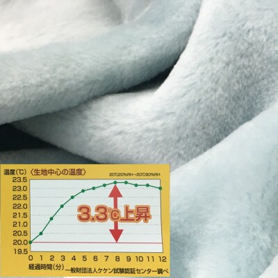 吸湿発熱　MOIS&HEAT　ニューマイヤー毛布　シングル　ブルー　1枚　1317