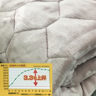 吸湿発熱　MOIS&HEAT　マイヤー敷パッド　シングル　ピンク　1枚　6317
