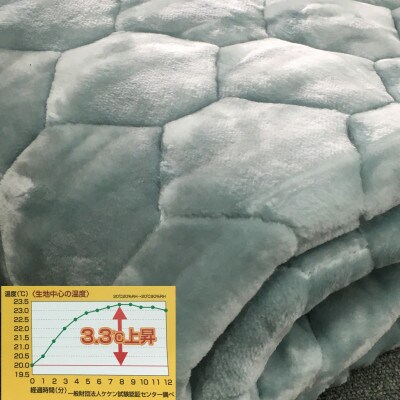 吸湿発熱　MOIS&HEAT　マイヤー敷パッド　シングル　ブルー　1枚　6317