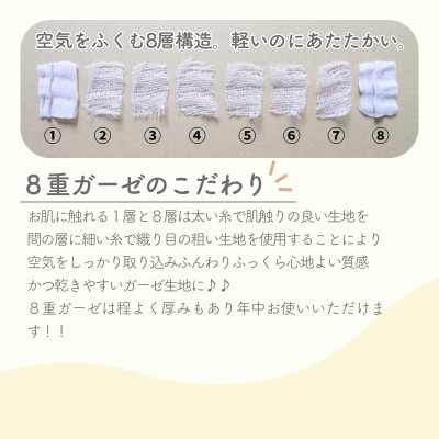 8重ガーゼ ベビーケット(ミントグリーン×花柄)