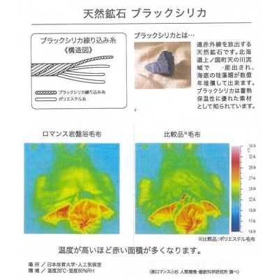 『ロマンス岩盤浴』　マイヤー敷きパッド　ピンク　ダブル　33357364