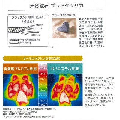 ROMANCE　岩盤浴プレミアム　マイヤー毛布　シングル　ブルー　33008700