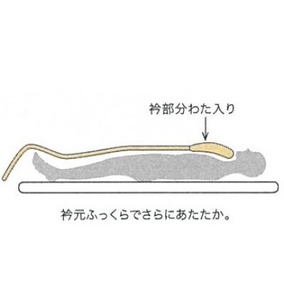 ROMANCE　オーロラ　ふっくら襟元　ニューマイヤー毛布　シングル　ピンク　30006450