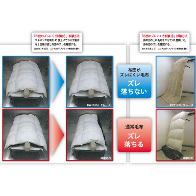 プレミアム温泉毛布グレースニューマイヤー毛布 シングルサイズブルーKW11816