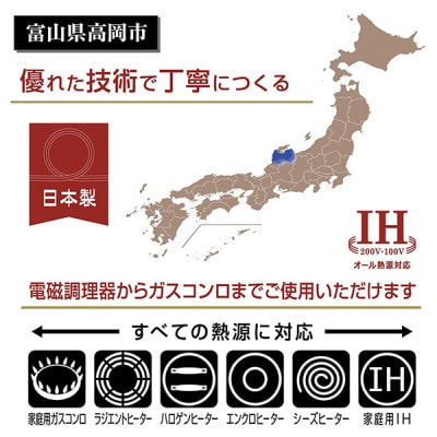 ふかみ フライパン28cm IH用
