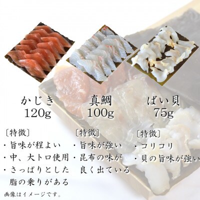 【3種】『富山の昆布締め』(カジキ、真鯛、バイ貝)「魚との清水」富山県 高岡市 海鮮