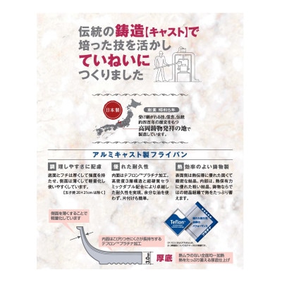 ニューオーブンスチーマー24cm　ガス火用