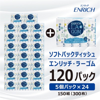 ソフトパックティッシュ【150Wエンリッチラーゴム5P×24】