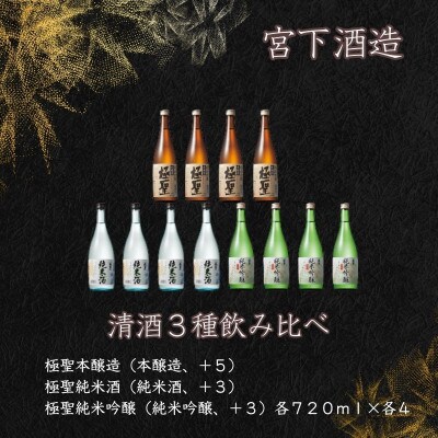 宮下酒造の清酒3種　720ml×12本セット