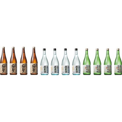 宮下酒造の清酒3種　720ml×12本セット