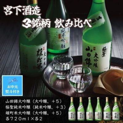 【お中元のし付き】宮下酒造の大吟醸・純米大吟醸3種飲み比べセット　720ml×6本