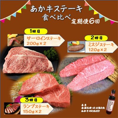 【毎月定期便】あか牛ステーキ食べ比べ(津奈木町)全6回