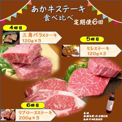 【毎月定期便】あか牛ステーキ食べ比べ(津奈木町)全6回