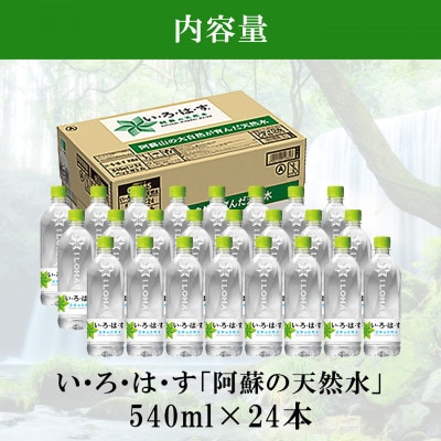 【毎月定期便】い・ろ・は・す 阿蘇の天然水(540ml×24本)1ケース全3回