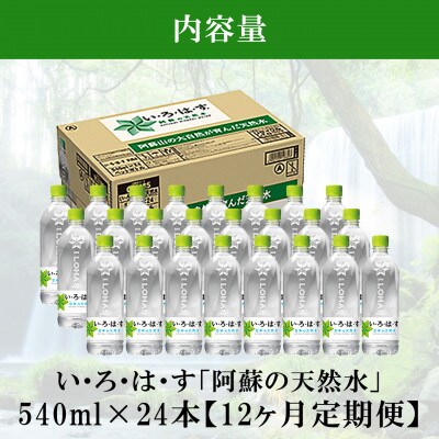 【毎月定期便】い・ろ・は・す 阿蘇の天然水(540ml×24本)1ケース全12回