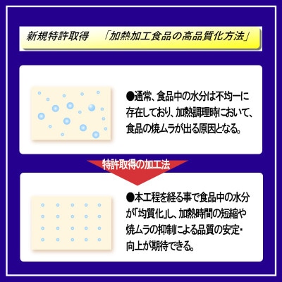 馬肉6種盛合わせ　約500g【上赤身・トロユッケ・サガリ・フタエゴ・ハツ・コーネ】(小国町)