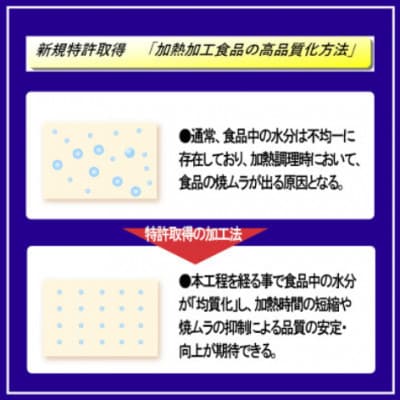 国産　馬肉　約700g【上赤身】(小国町)