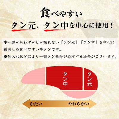 【訳あり】味付け厚切り牛タンスライス(ネギ塩)　焼肉用500g(小国町)