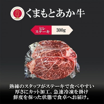 GI地理的表示認定ブランド牛 熊本県産 くまもとあか牛 ヒレステーキ 300g(小国町)