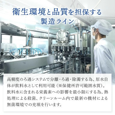 【毎月定期便】阿蘇小国郷の天然水「サクラシリカ」500ml×40本 (ミネラル　シリカ水)全3回