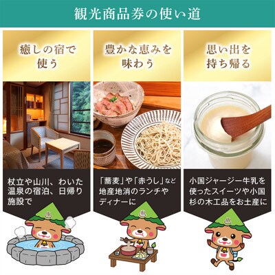 小国町観光商品券3千円(1000円×3枚)