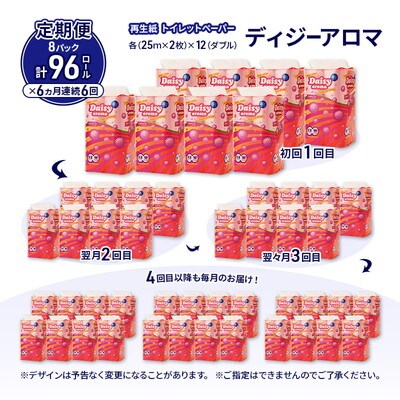 6ヵ月定期便 トイレットペーパー 香り付き ダブル 96個×6回 [No.5335-1831]