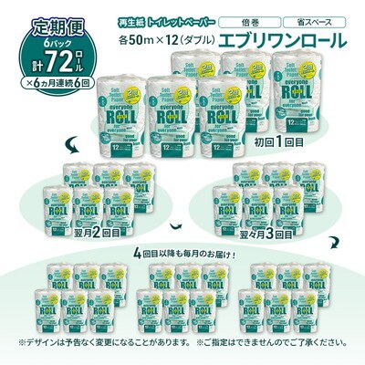 6ヵ月定期便 トイレットペーパー 2倍巻 72個×6回  ダブル [No.5335-1912]