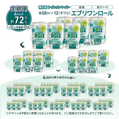 12ヵ月定期便 トイレットペーパー 2倍巻 72個×12回 ダブル [No.5335-1914]