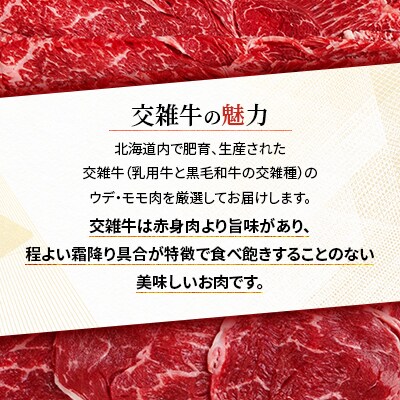 田村精肉店の北海道産交雑牛2kgセット