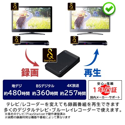 SeeQVault対応 テレビ録画用　ポータブルHDD 4TB【LHD-PBMB40U3QW】
