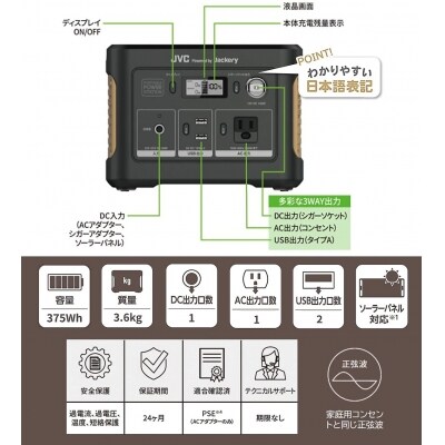 ポータブル電源(375Wh AC 定格出力 200 W)BN-RB37-C