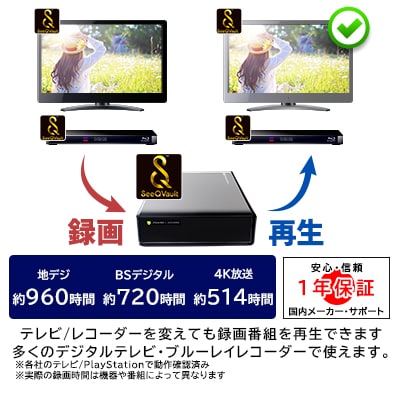 ロジテック ハードディスク(HDD) 8TB SeeQVault対応 TV録画用 155-01