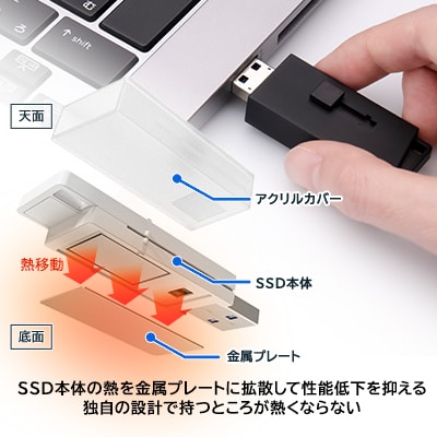  ロジテック 高速外付けSSD 250GB LMD-SPBH025U3BK 022-12
