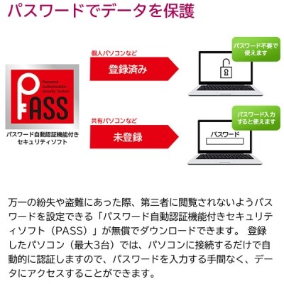 ロジテック 外付けSSD Type-C/LMD-PBR480UCBK 035-04