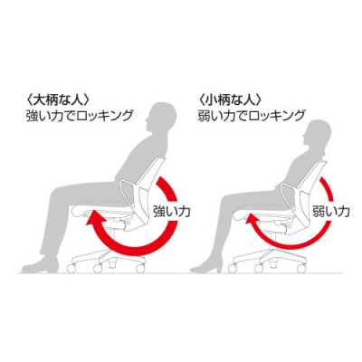 コクヨチェアー　ピコラリビナ(ライトオリーブ・本体白・黒脚)/ハイバックタイプ