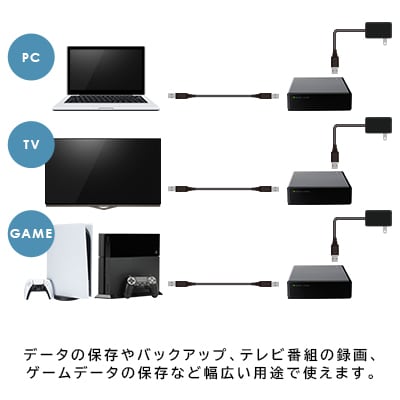 ロジテック ハードディスク(HDD) 1TB LHD-ENA010U3WS 048-08