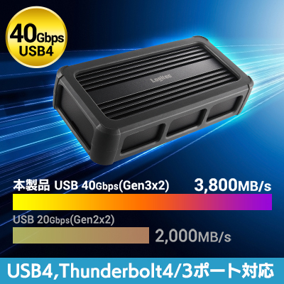ロジテック USB 4 M.2 NVMe SSD ケース LHR-LPNVWU4CD 044-06