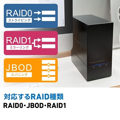 ロジテック 外付けHDDケース 2BAY RAID機能搭載 LHR-2BRHU3 023-09