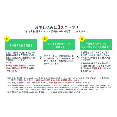 伊那市産CO2フリー電気(50,000円)