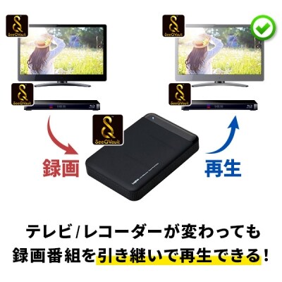 ロジテック ハードディスク(HDD) 2TB SeeQVault対応 TV録画用 ポータブルタイ