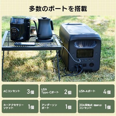 【940-01】ロジテック ポータブル電源 2500P ソーラーパネルセット