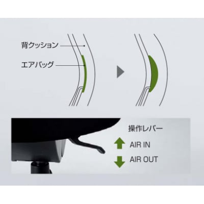 コクヨチェアー　プント/革張り/ハイバック/肘付き/ランバーサポート