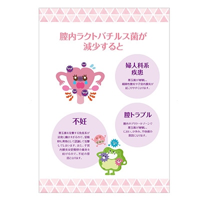 フェムテスト～ラクトバチルス～