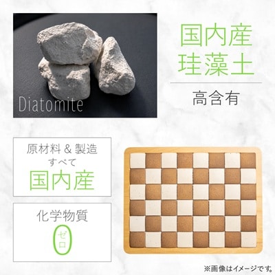 吸水&速乾!洗える 珪藻土タイルバスマット クリア(ミニ / Sサイズ)