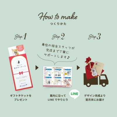 猫好き・犬好きへのプレゼントに ペットの写真で作る「ギフトチケット」